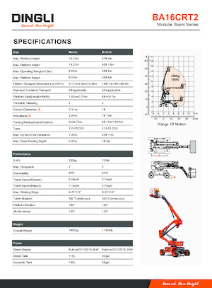 Plataformas articuladas de ruedas Dingli BA16CRT2