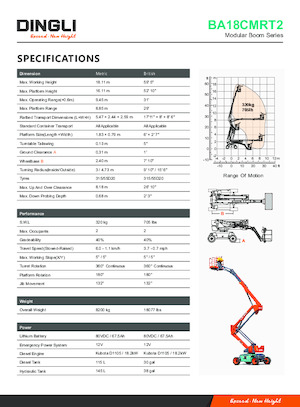 Plataformas articuladas de ruedas Dingli BA18CMRT2