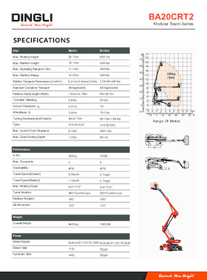 Plataformas articuladas de ruedas Dingli BA20CRT2