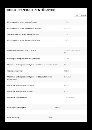 Extendedoras asfálticas  de ruedas Caterpillar AP500F