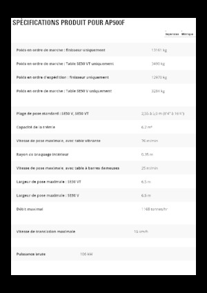 Extendedoras asfálticas  de ruedas Caterpillar AP500F