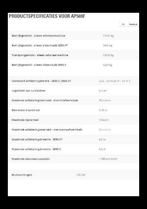 Extendedoras asfálticas  de ruedas Caterpillar AP500F