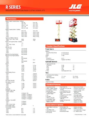 Plataformas de tijeras de ruedas JLG R3246 