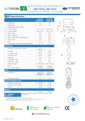 Plataformas de tijeras de ruedas Sinoboom GN 1932