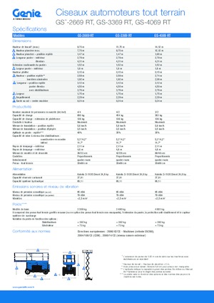Plataformas de tijeras de ruedas Genie GS-3369 RT