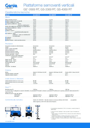 Plataformas de tijeras de ruedas Genie GS-3369 RT
