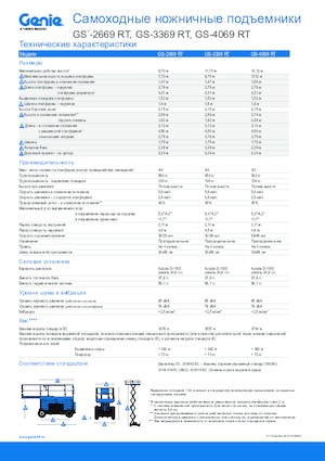 Plataformas de tijeras de ruedas Genie GS-3369 RT