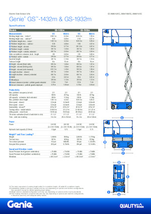 Plataformas de tijeras de ruedas Genie GS-1432m E-Drive