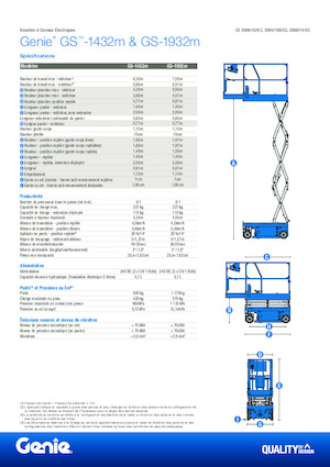 Plataformas de tijeras de ruedas Genie GS-1432m E-Drive
