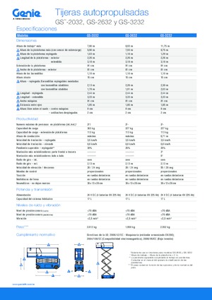Plataformas de tijeras de ruedas Genie GS-3232 Hydraulic