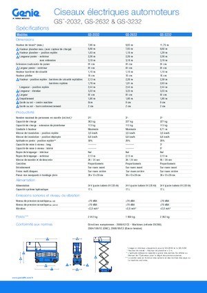 Plataformas de tijeras de ruedas Genie GS-3232 Hydraulic