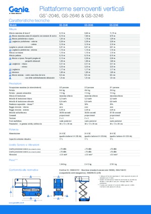 Plataformas de tijeras de ruedas Genie GS-3246