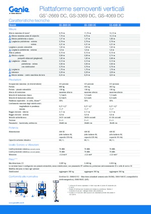 Plataformas de tijeras de ruedas Genie GS-3369 DC