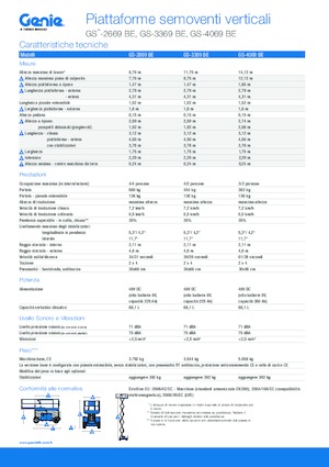 Plataformas de tijeras de ruedas Genie GS-3369 BE