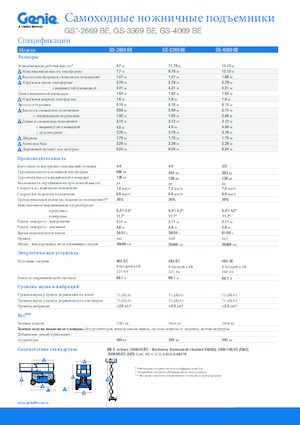 Plataformas de tijeras de ruedas Genie GS-3369 BE