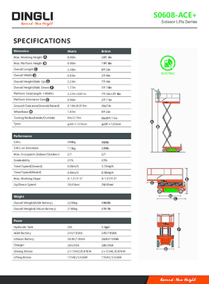 Plataformas de tijeras de ruedas Dingli S0608-ACE+