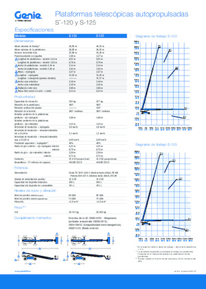 Plataformas telescópicas de ruedas Genie S-120