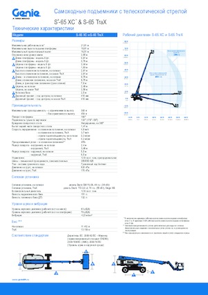 Plataformas telescópicas de ruedas Genie S-65 XC