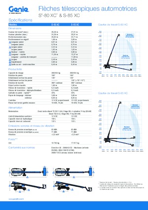 Plataformas telescópicas de ruedas Genie S-85 XC
