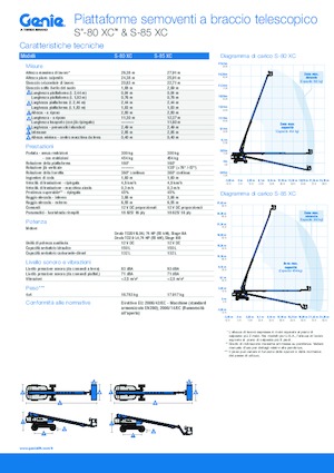Plataformas telescópicas de ruedas Genie S-85 XC