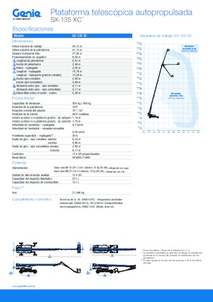 Plataformas telescópicas de ruedas Genie SX-135 XC