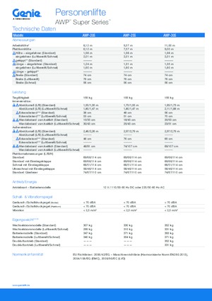 Plataformas verticales Genie AWP 20 S