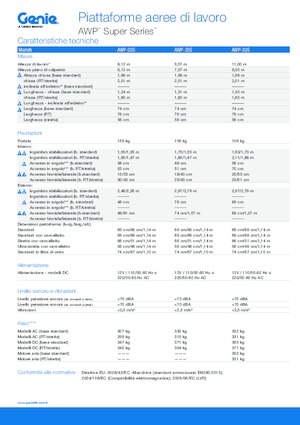 Plataformas verticales Genie AWP 20 S
