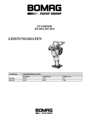 Apisonadores a gasolina y diesel Bomag BT 60/4