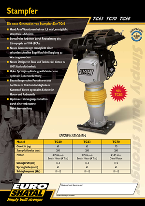 Apisonadores a gasolina y diesel Shatal TC 63