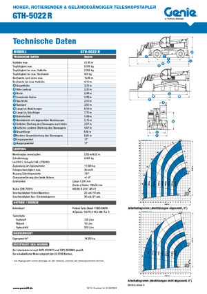 Manipuladoras telescópicas con vehículo superpuesto Genie GTH 5022 R