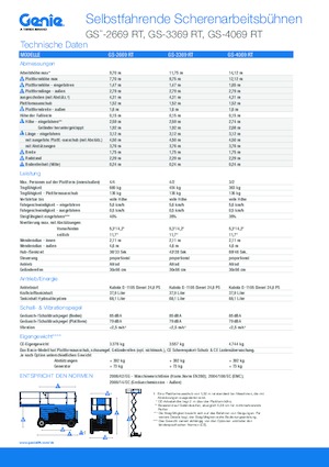 Plataformas de tijeras de ruedas Genie GS-3369 RT