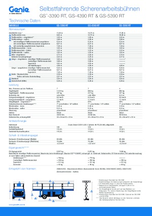 Plataformas de tijeras de ruedas Genie GS-5390