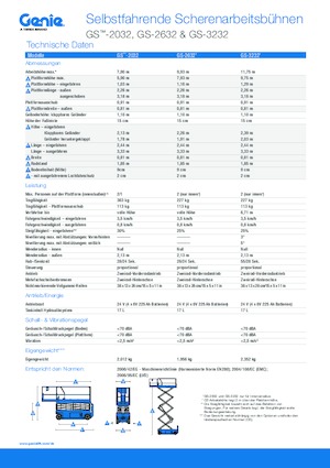 Plataformas de tijeras de ruedas Genie GS-3232 Hydraulic