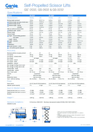 Plataformas de tijeras de ruedas Genie GS-3232 Hydraulic