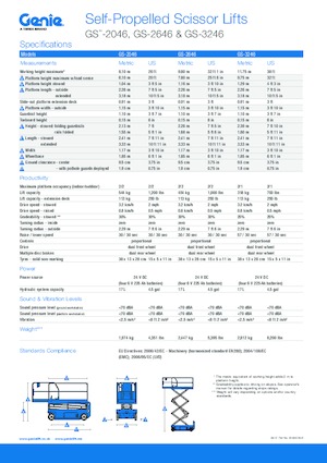 Plataformas de tijeras de ruedas Genie GS-3246