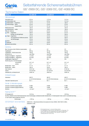 Plataformas de tijeras de ruedas Genie GS-3369 DC