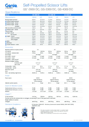 Plataformas de tijeras de ruedas Genie GS-3369 DC