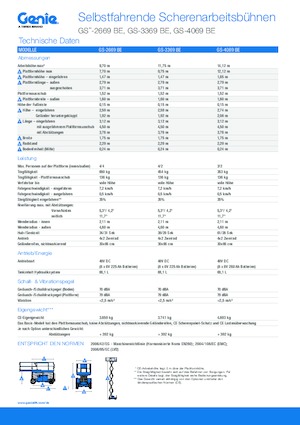 Plataformas de tijeras de ruedas Genie GS-3369 BE