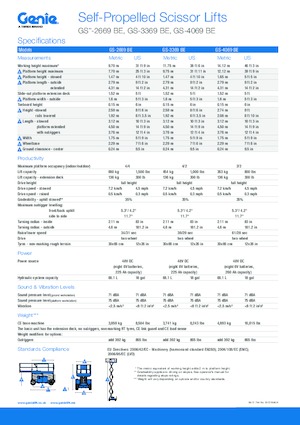 Plataformas de tijeras de ruedas Genie GS-3369 BE