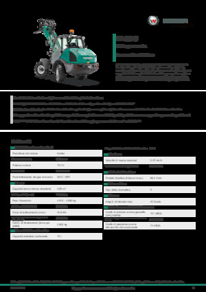 Mini cargador frontal Kramer KL36.5