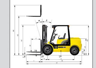 Hyundai 20 D 7 E Dimensiones y tamaño