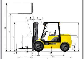 Hyundai 25 D 7 E Dimensiones y tamaño