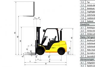 Hyundai 25D-9E Dimensiones y tamaño