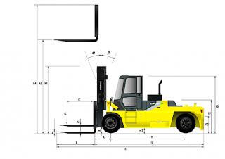 Hyundai 250 D 9 Dimensiones y tamaño