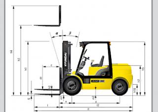 Hyundai 33 D 7 E Dimensiones y tamaño
