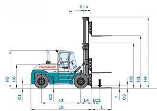 Konecranes SMV 37-1200 B Dimensiones y tamaño