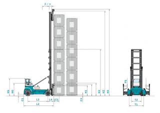 Konecranes SMV 37 G 4 Dimensiones y tamaño