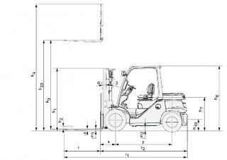 Toyota 40-8 FD 70N  Dimensiones y tamaño