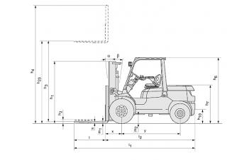 Toyota 42-7 FD 35 Dimensiones y tamaño