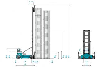 Konecranes SMV 45 G 3 Dimensiones y tamaño